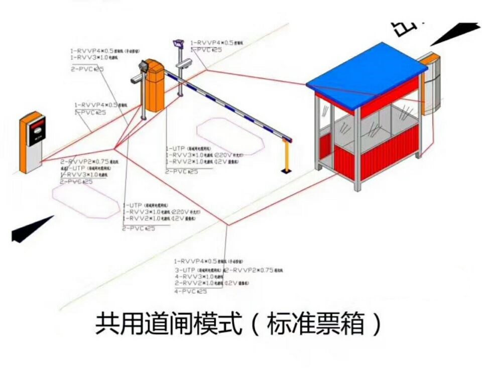 吐鲁番单通道模式停车系统