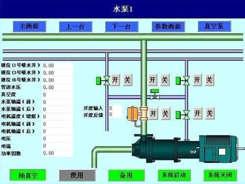 吐鲁番水泵自动控制系统八号