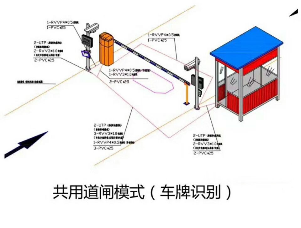 吐鲁番单通道车牌识别系统施工